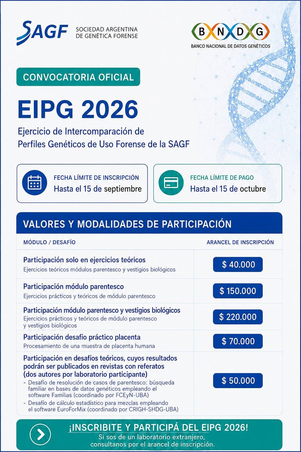 Ejercicio de Intercomparación de Perfiles Genéticos 2026